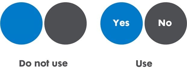 Graphic showing two circles showing how to use colour. This example says not to use colours alone (example on the left) and to use colour and text (example on the right)