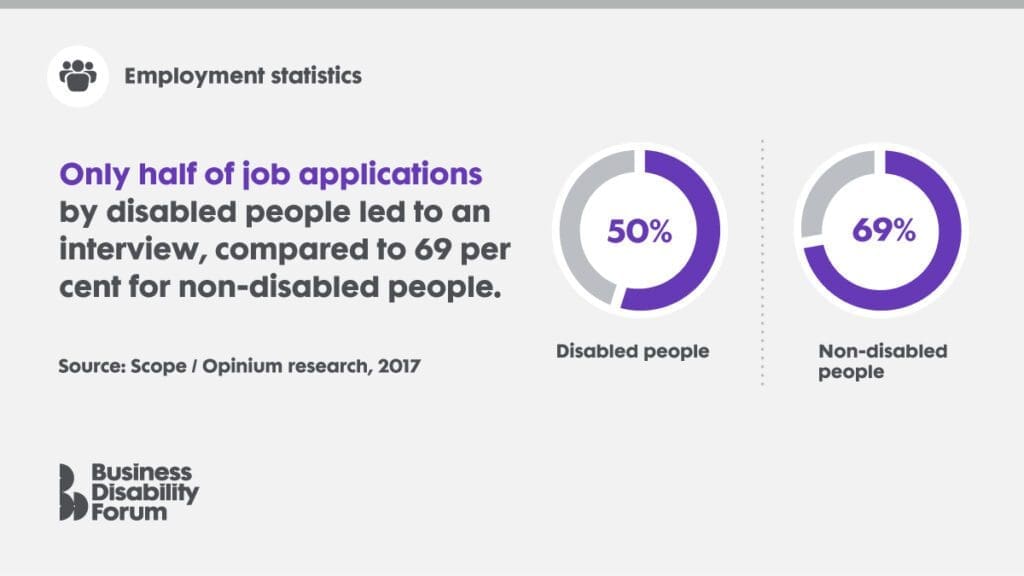 Infographic text is above.
