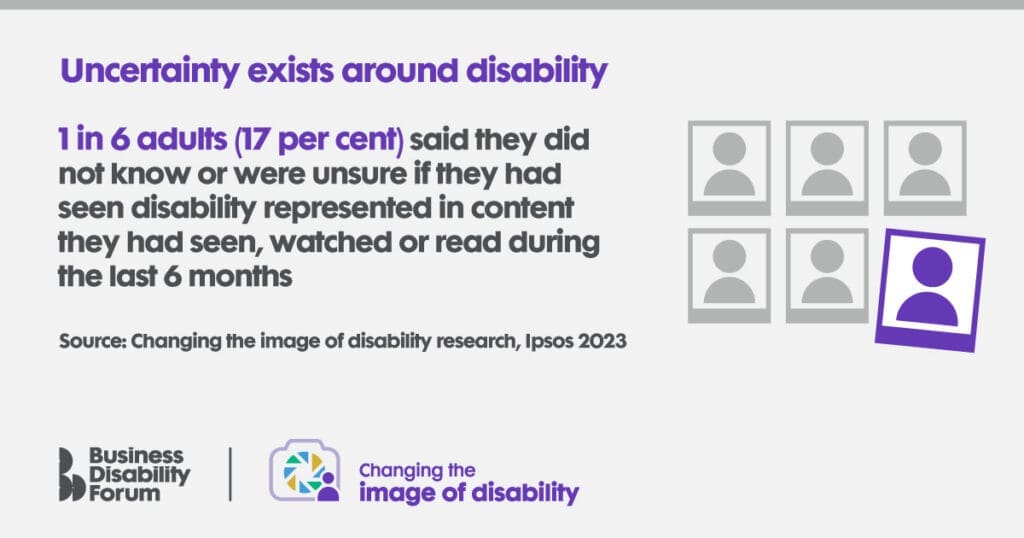 CID infographic - copy is below.